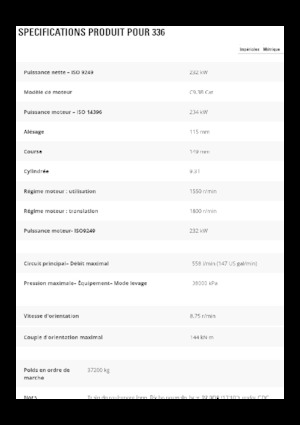 Bageri gusjeničari Caterpillar 336