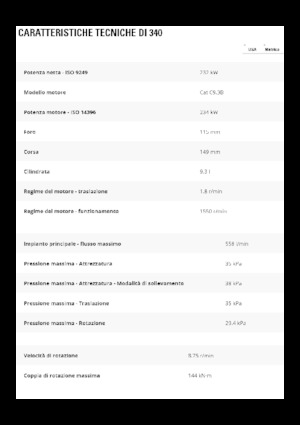 Bageri gusjeničari Caterpillar 340