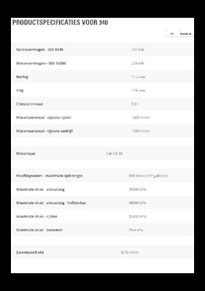 Bageri gusjeničari Caterpillar 340