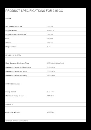 Bageri gusjeničari Caterpillar 345 GC