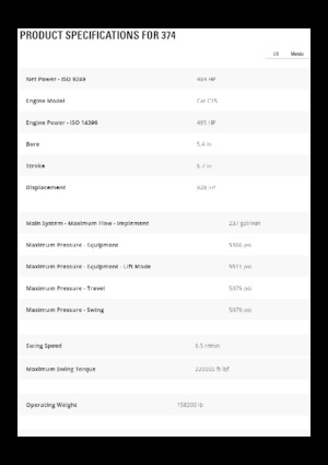 Bageri gusjeničari Caterpillar 374