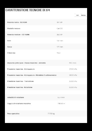 Bageri gusjeničari Caterpillar 374