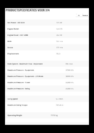 Bageri gusjeničari Caterpillar 374