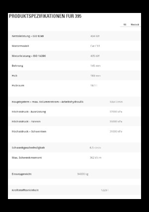 Bageri gusjeničari Caterpillar 395