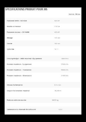 Bageri gusjeničari Caterpillar 395