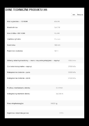 Bageri gusjeničari Caterpillar 395