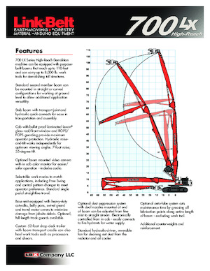 Rukovanje materijalom Link-Belt 700 LX High-Reach