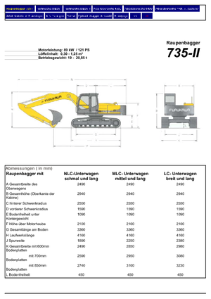 Bageri gusjeničari Furukawa 735-II LS