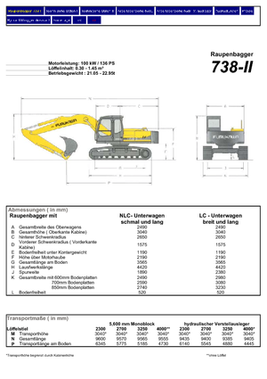Bageri gusjeničari Furukawa 738-II LS