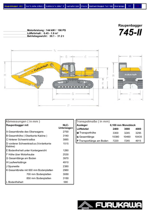 Bageri gusjeničari Furukawa 745-II LS