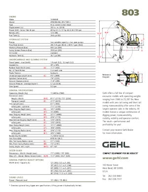 Bageri gusjeničari Gehl 803