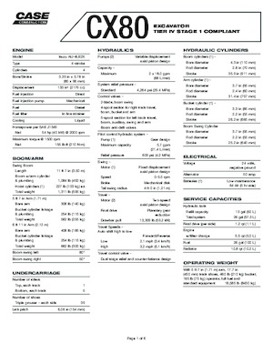 Bageri gusjeničari Case CX 80