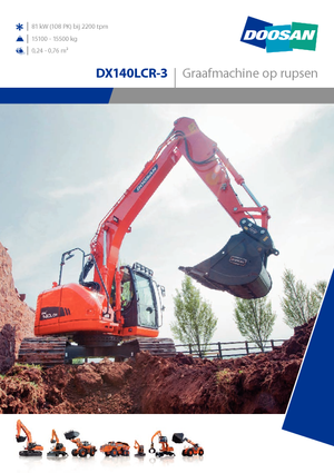 Bageri gusjeničari Doosan DX140LCR-3