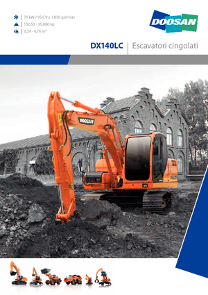 Bageri gusjeničari Doosan DX 140 LC