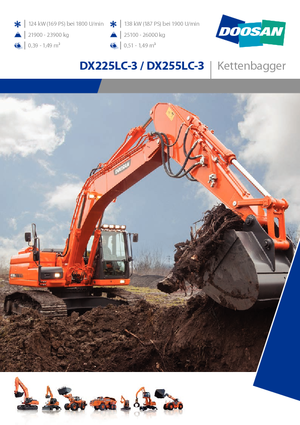 Bageri gusjeničari Doosan DX255NLC-3