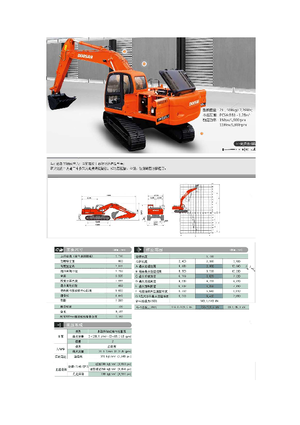 Bageri gusjeničari Doosan DX 225 LC