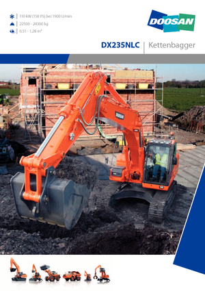 Bageri gusjeničari Doosan DX235NLC