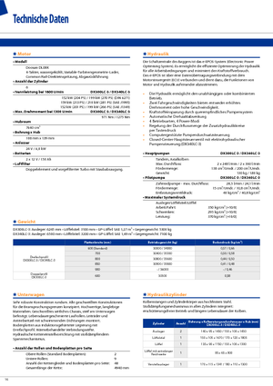 Električni rovokopač gusjeničar Doosan DX 300 N LC