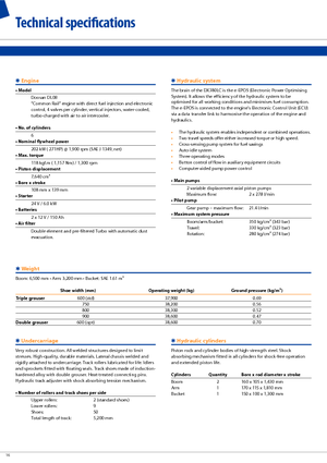 Bageri gusjeničari Doosan DX 380 LC