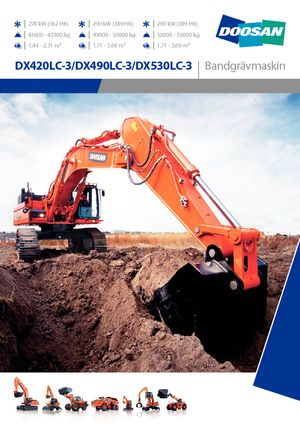 Bageri gusjeničari Doosan DX420NLC-3
