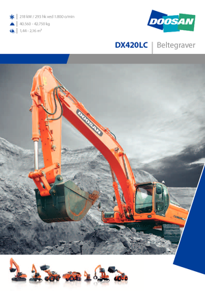 Bageri gusjeničari Doosan DX 420 LC