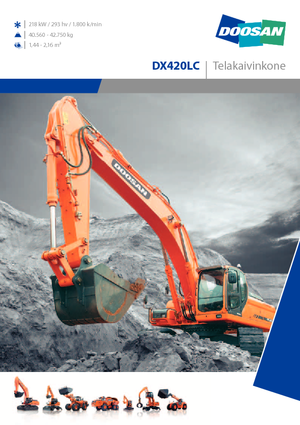 Bageri gusjeničari Doosan DX 420 LC