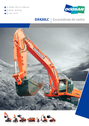 Bageri gusjeničari Doosan DX 420 LC