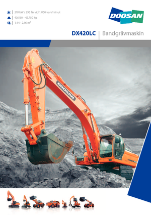 Bageri gusjeničari Doosan DX 420 LC