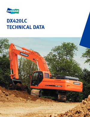 Bageri gusjeničari Doosan DX 420 LC