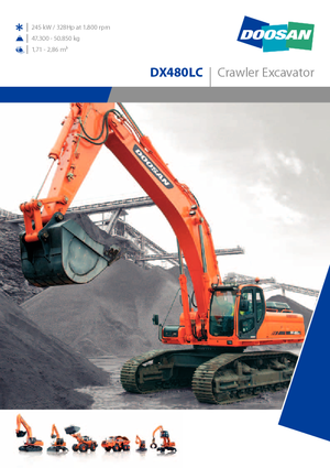 Bageri gusjeničari Doosan DX 480 LC