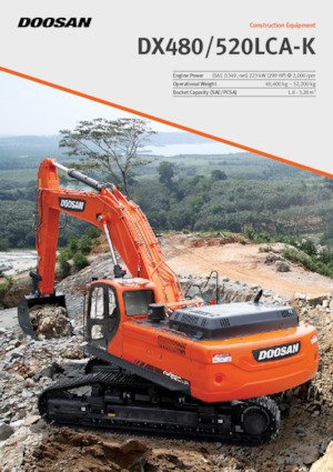 Bageri gusjeničari Doosan DX 480 N LC
