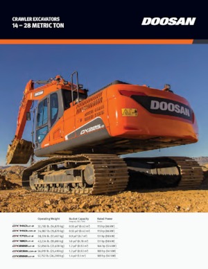 Bageri gusjeničari Doosan DX170LC-5