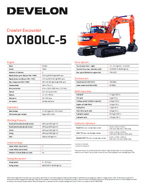 Bageri gusjeničari Develon DX180LC-5