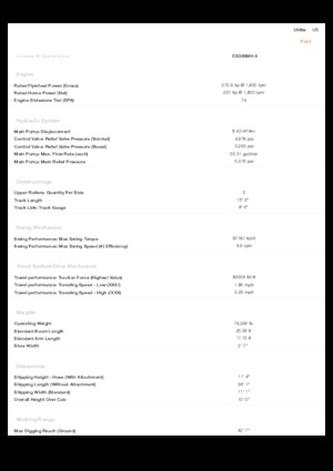 Rukovanje materijalom Doosan DX300MH-5