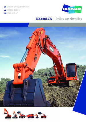 Bageri gusjeničari Doosan DX340LCA