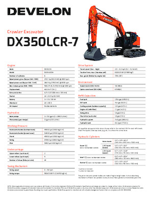 Bageri gusjeničari Develon DX350LCR-7