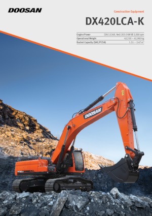 Bageri gusjeničari Doosan DX420LCA-K