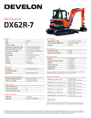 Bageri gusjeničari Develon DX62R-7