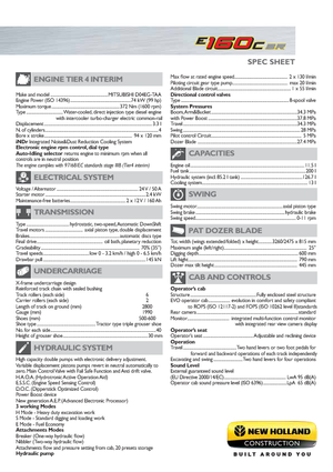 Bageri gusjeničari New Holland E160C BladeRunner