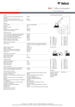 Bageri gusjeničari Bobcat E 80