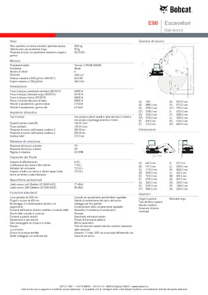 Bageri gusjeničari Bobcat E 80