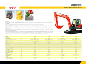 Bageri gusjeničari YTO E220