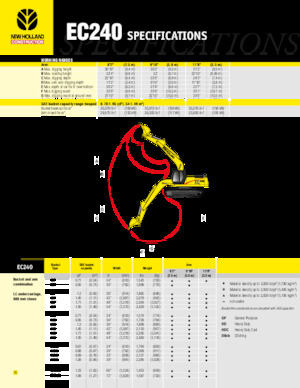 Bageri gusjeničari New Holland EC240