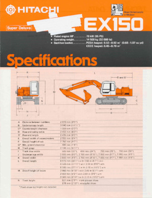 Bageri gusjeničari Hitachi EX150