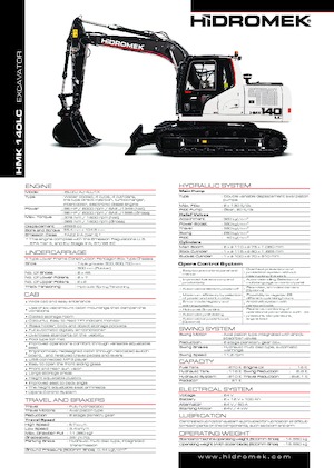 Bageri gusjeničari Hidromek HMK 140 LC