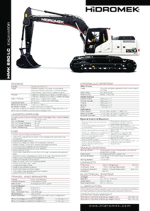 Bageri gusjeničari Hidromek HMK 220 LC