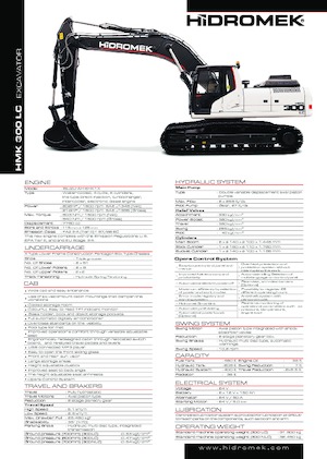 Bageri gusjeničari Hidromek HMK 300 LC PLUS