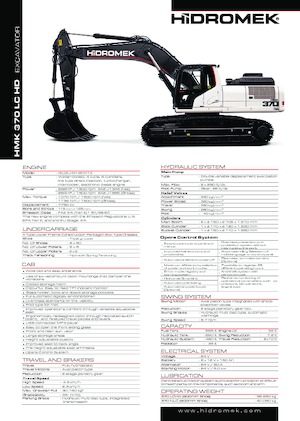 Bageri gusjeničari Hidromek HMK 370 LC-HD