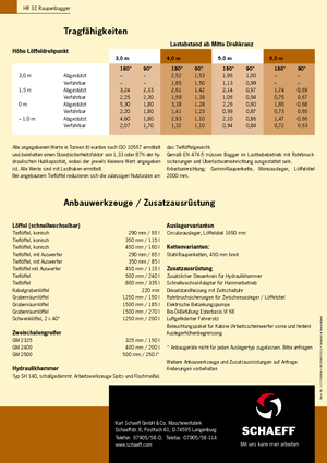 Bageri gusjeničari Terex-Schaeff HR 32