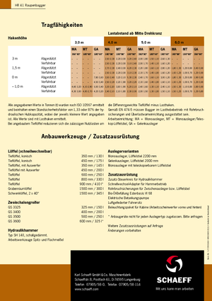 Bageri gusjeničari Terex-Schaeff HR 41